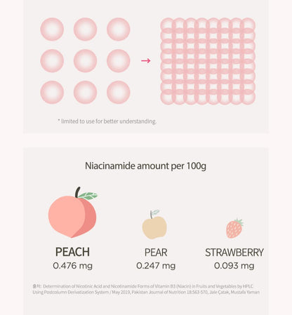 Anua Peach 70 Niacinamide Serum, Daily Glow Serum For Face, Skin Tone & Dullness Care with Vitamin B12, Lightweight - Maple Wellness Supplements