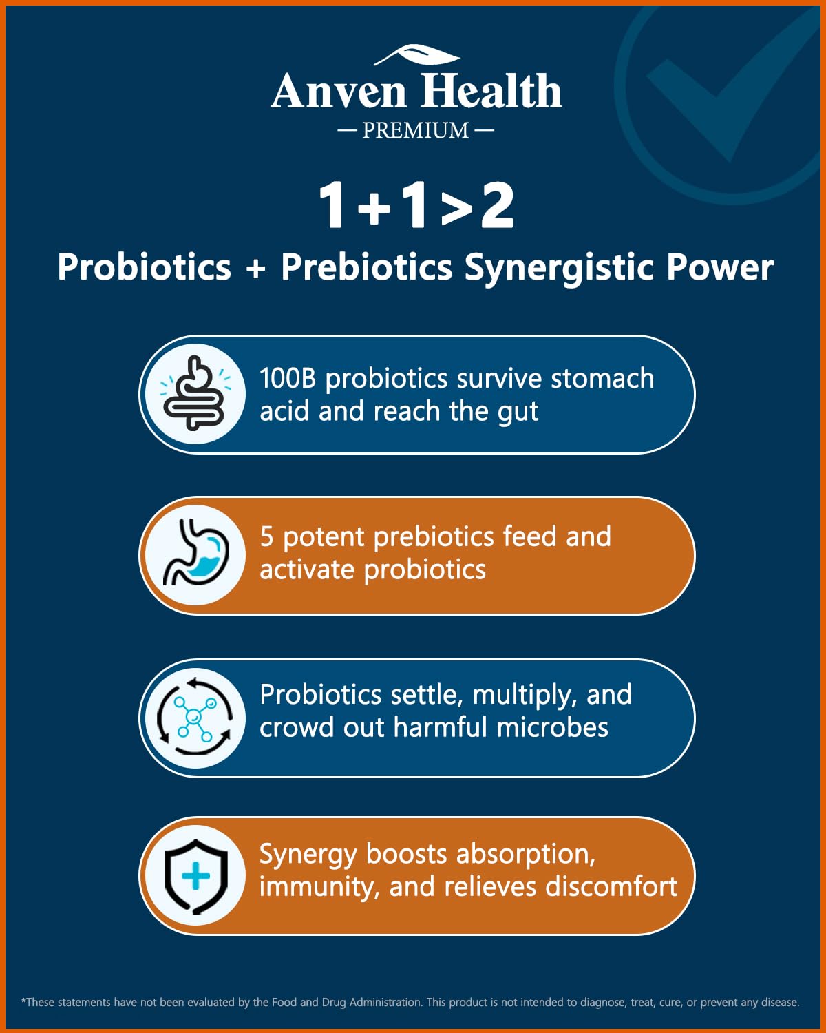 Anven Health 100 Billion Probiotics for Men and Women 27 Strains 5 Organic Prebiotics for Gut Digestive & Immune Health, Supports Diarrhea Gas Bloating, - Maple Wellness Supplements