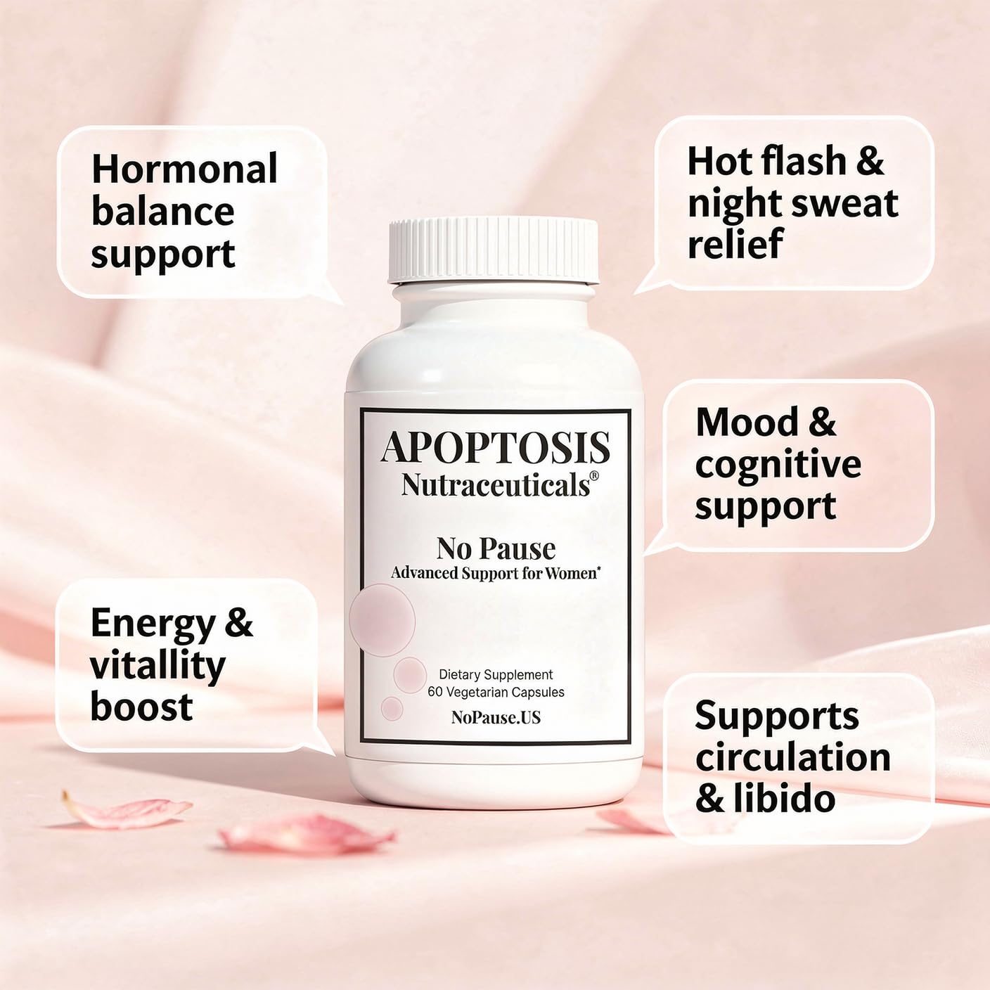 Apoptosis Menopause Supplement for Women – Supports Hot Flash Relief, Mood Balance, Energy & Vitality – with L-Arginine – 60 Capsules – Made in USA - Maple Wellness Supplements