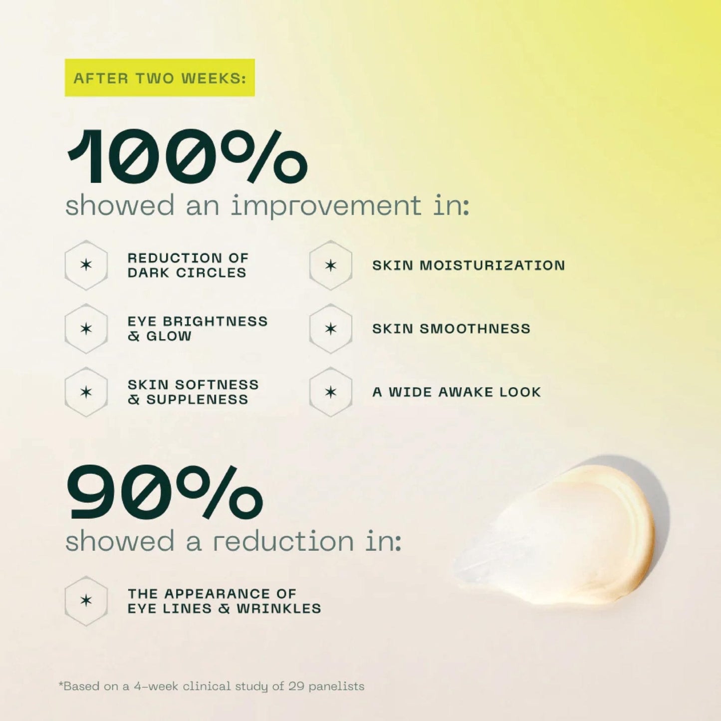 Aramore NAD+ Cell Energizing Skin Care Treatment with Proprietary NAD+ Precursor Complex, Clinically Proven to Target 12 Signs of Aging - 15ml - Maple Wellness Supplements