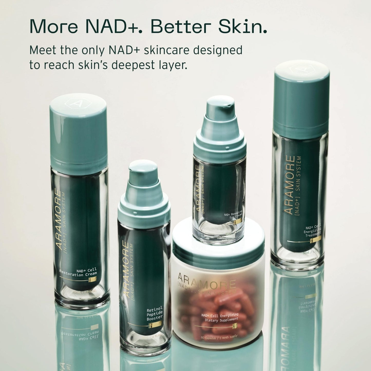 Aramore NAD+ Cell Energizing Skin Care Treatment with Proprietary NAD+ Precursor Complex, Clinically Proven to Target 12 Signs of Aging - 15ml - Maple Wellness Supplements