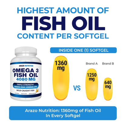 Arazo Nutrition Wild Caught Omega-3 Fish Oil Concentrate – 4,080mg per Serving – High EPA 1200mg & DHA 900mg - Maple Wellness Supplements