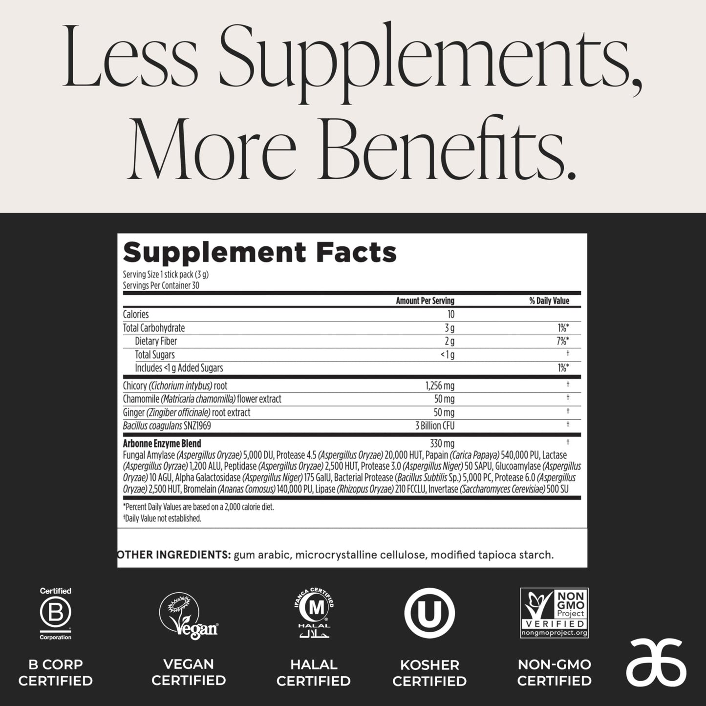 Arbonne Gut Health Digestion Support - Microbiome Prebiotic and Probiotic Drink Mix, Probiotic Powder and Prebiotic Powder - Maple Wellness Supplements