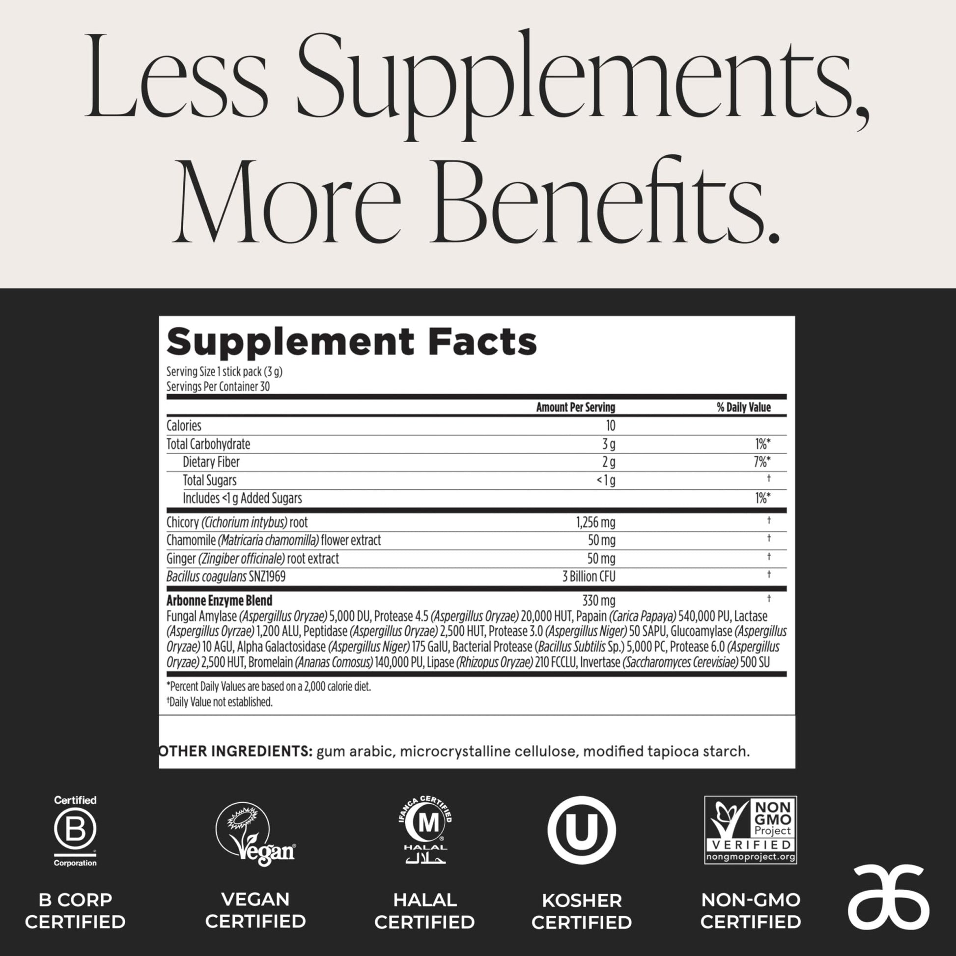 Arbonne Gut Health Digestion Support - Microbiome Prebiotic and Probiotic Drink Mix, Probiotic Powder and Prebiotic Powder - Maple Wellness Supplements