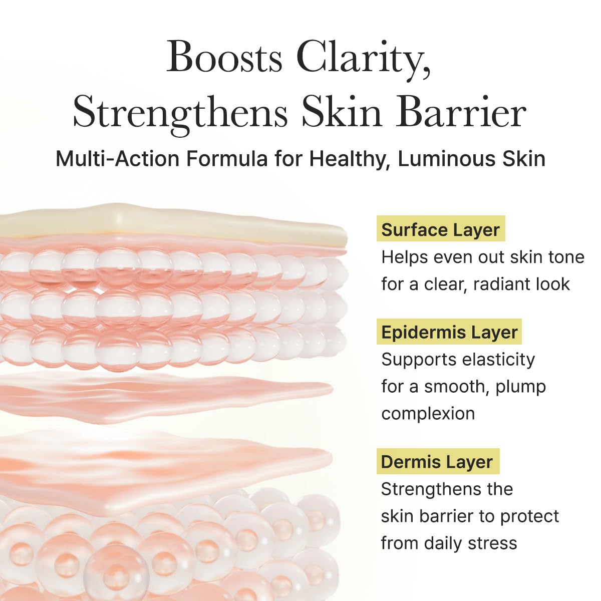Arencia Vitamin C Booster Shot Serum with Glutathione, Niacinamide and Vitamin E for Dark Spot Care, Fine Lines & Wrinkles - Maple Wellness Supplements