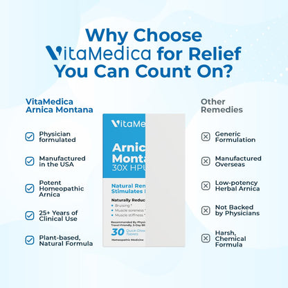 Arnica Montana 30X HPUS, Clinical Grade, Quick Dissolve Tablets, Five-Day Recovery Pack for Pain and Bruise Relief After Surgery or Injury, Natural Healing, Gentle on The Stomach - 30 Count - Maple Wellness Supplements