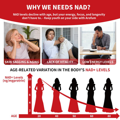 Arofum NAD+ Liquid Supplement 1000mg | 850mg Nicotinamide Riboside with Resveratrol, Quercetin, CoQ10 & Biotin | Cellular Energy, DNA Repair, Healthy Aging | NAD Supplements for Women & Men 30 Packets - Maple Wellness Supplements