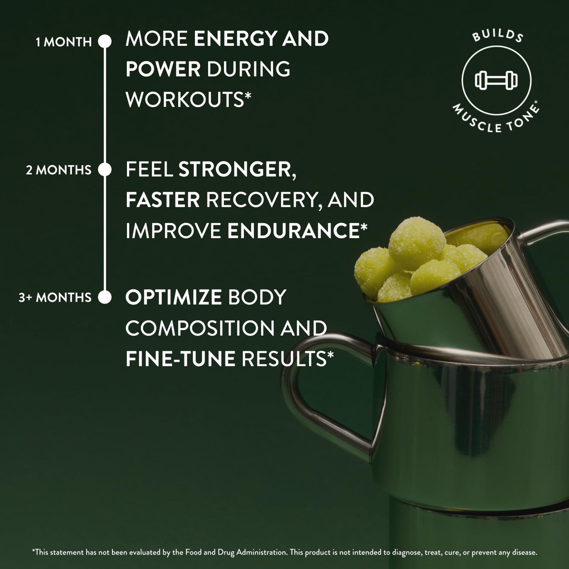 Arrae Tone Gummies – Creatine Monohydrate 5g for Women – Support Lean Muscle, Strength & Recovery – Hormone-Friendly Muscle Toning Supplement – Sour Green Apple Flavor – 60 Count (Sour Green Apple) - Maple Wellness Supplements