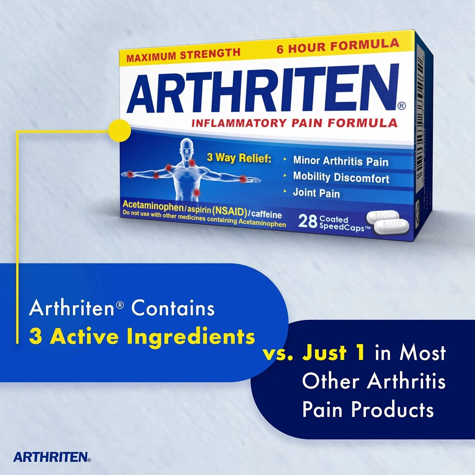 Arthriten Inflammatory Pain Formula Caplets with 3 Active Ingredients: Aspirin, Acetaminophen & Caffeine, White, 28 Count (Pack of 1) - Maple Wellness Supplements