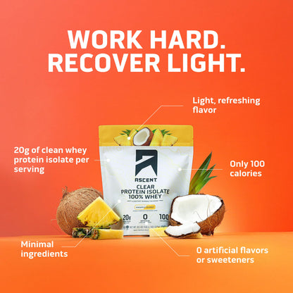 Ascent 100% Clear Whey Protein Powder - Post Workout Whey Protein Isolate, Zero Artificial Flavors & Sweeteners, Gluten Free, 5.5g BCAA, 2.1g Leucine, Essential Amino Acids, Pineapple Coconut, 20 Serv - Maple Wellness Supplements