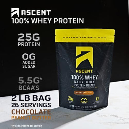 Ascent 100% Whey Protein Powder - Post Workout Whey Protein Isolate, Zero Artificial - Maple Wellness Supplements