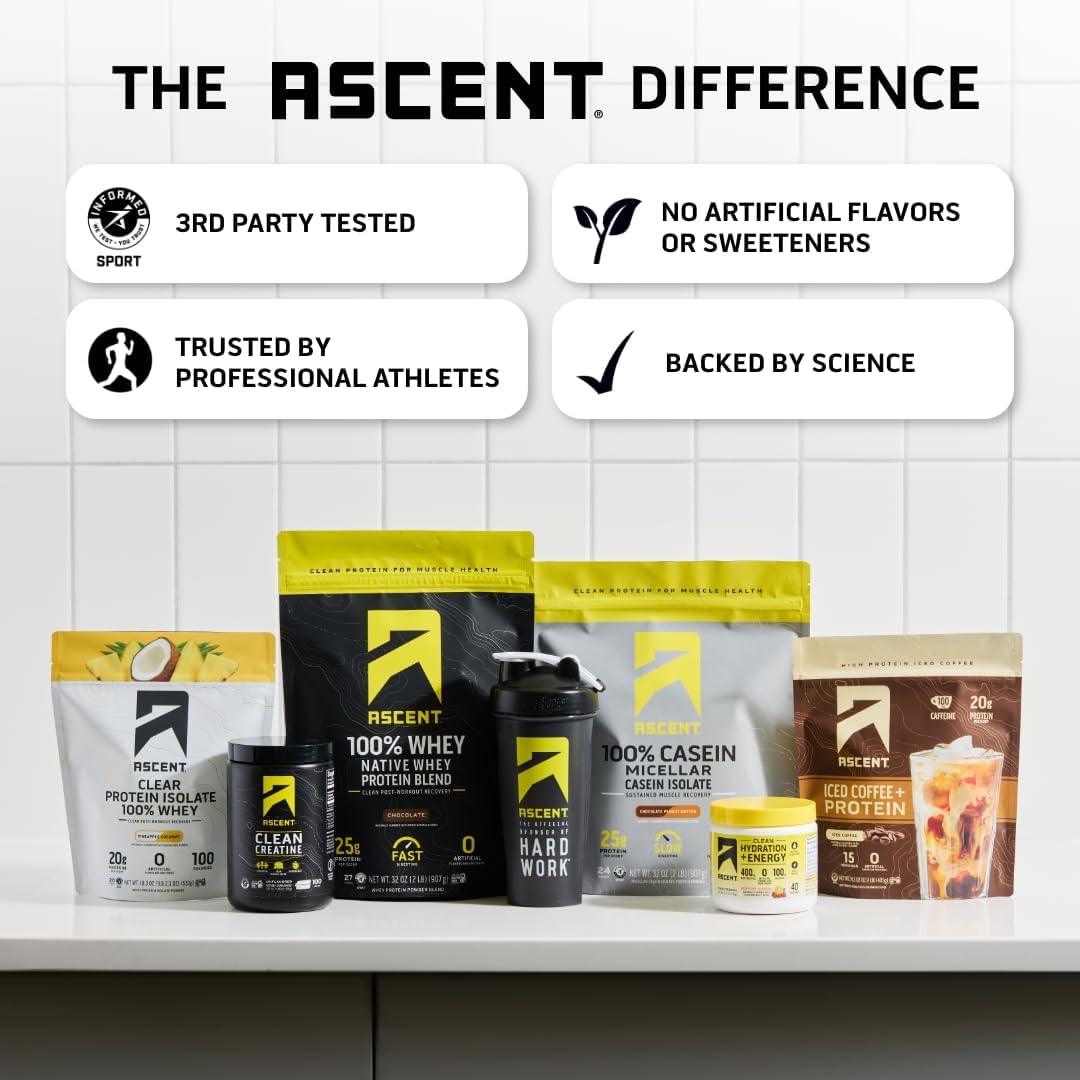 Ascent 100% Whey Protein Powder - Post Workout Whey Protein Isolate, Zero Artificial Flavors & Sweeteners, Gluten Free, 5.5g BCAA, - Maple Wellness Supplements