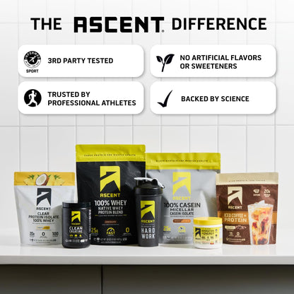 Ascent Clean Creatine Monohydrate Powder - 5G Per Serving, Creapure Supplement - Unflavored, 45 Servings - Maple Wellness Supplements