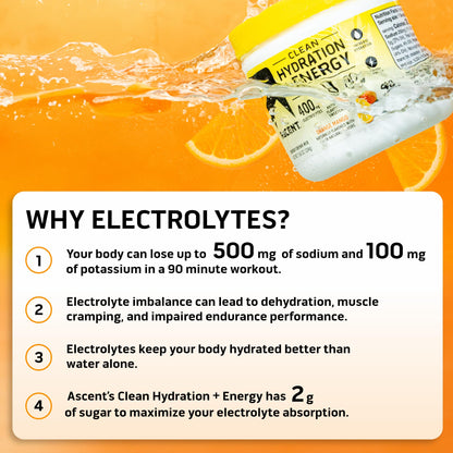 Ascent Clean Hydration + Energy Electrolytes Powder - 100mg Caffeine, 400mg Electrolytes, No Artificial Ingredients, Orange Mango 40 Servings - Maple Wellness Supplements