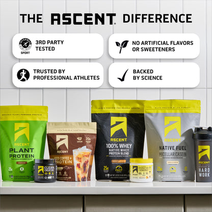 Ascent Clean Hydration + Energy Electrolytes Powder - 100mg Caffeine, 400mg Electrolytes, No Artificial Ingredients, Orange Mango 40 Servings - Maple Wellness Supplements