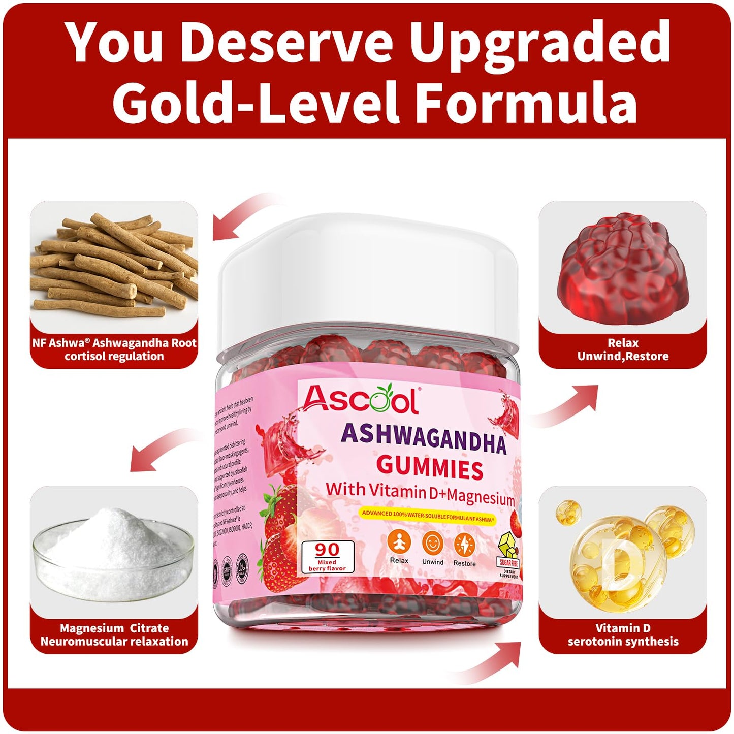 Ascool Ashwagandha Gummies for Stress Support & Relaxation with Magnesium + Vitamin D – 90 Count Sugar-Free, Vegan Ashwa Supplements - Maple Wellness Supplements