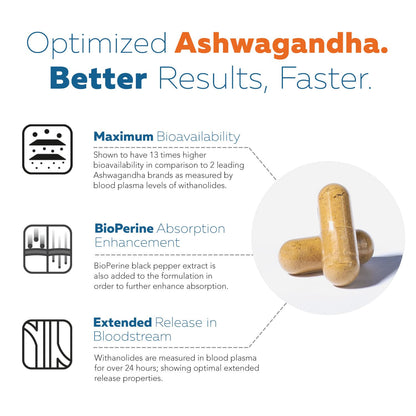 Ashwa-70®: Ashwagandha Extract - 35% Withanolides | Max Strength, Highest Withanolide Concentration - Mood & Performance - Enhanced Absorption with BioPerine® Black Pepper (60 Capsules) - Maple Wellness Supplements
