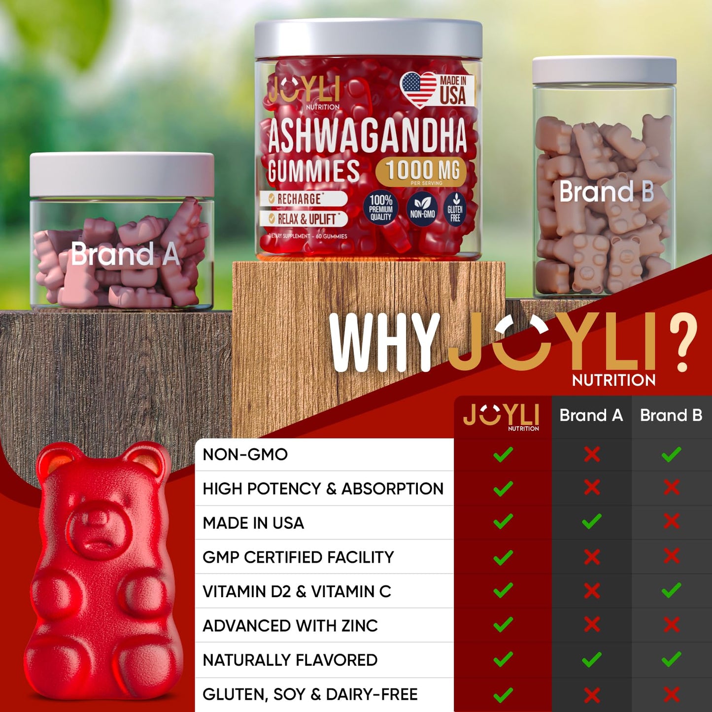 Ashwagandha Gummies for Women & Men - Natural Calm Gummies with Ashwagandha Root Extract Vitamin C Zinc - Ashwagandha Herbal Supplement for Sleep Stress Balance - 60 Vegan Sugar Free Chews - Maple Wellness Supplements