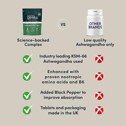 Ashwagandha KSM 66 Complex - 3000mg Enhanced with Amino Acids & Vitamin B6 - Maple Wellness Supplements