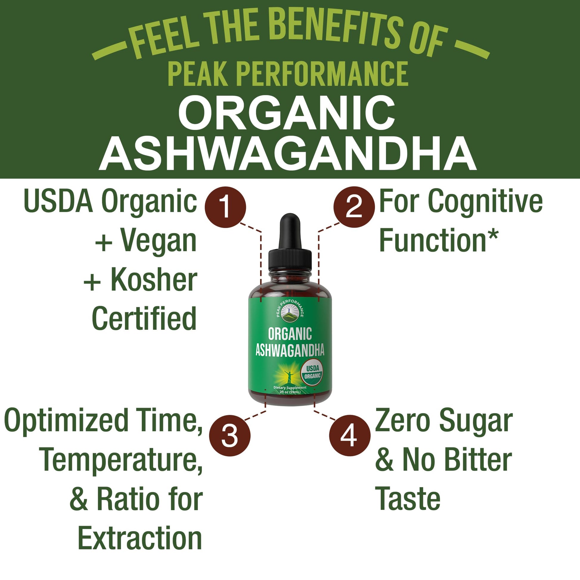 Ashwagandha Liquid Drops. USDA Organic Vegan Supplement. Extra Strength Ashwagandha Root Extract for Women, Men, Kids. with Adaptogens. Zero Sugar, Organic, Gluten Free Tincture Supplements. - Maple Wellness Supplements