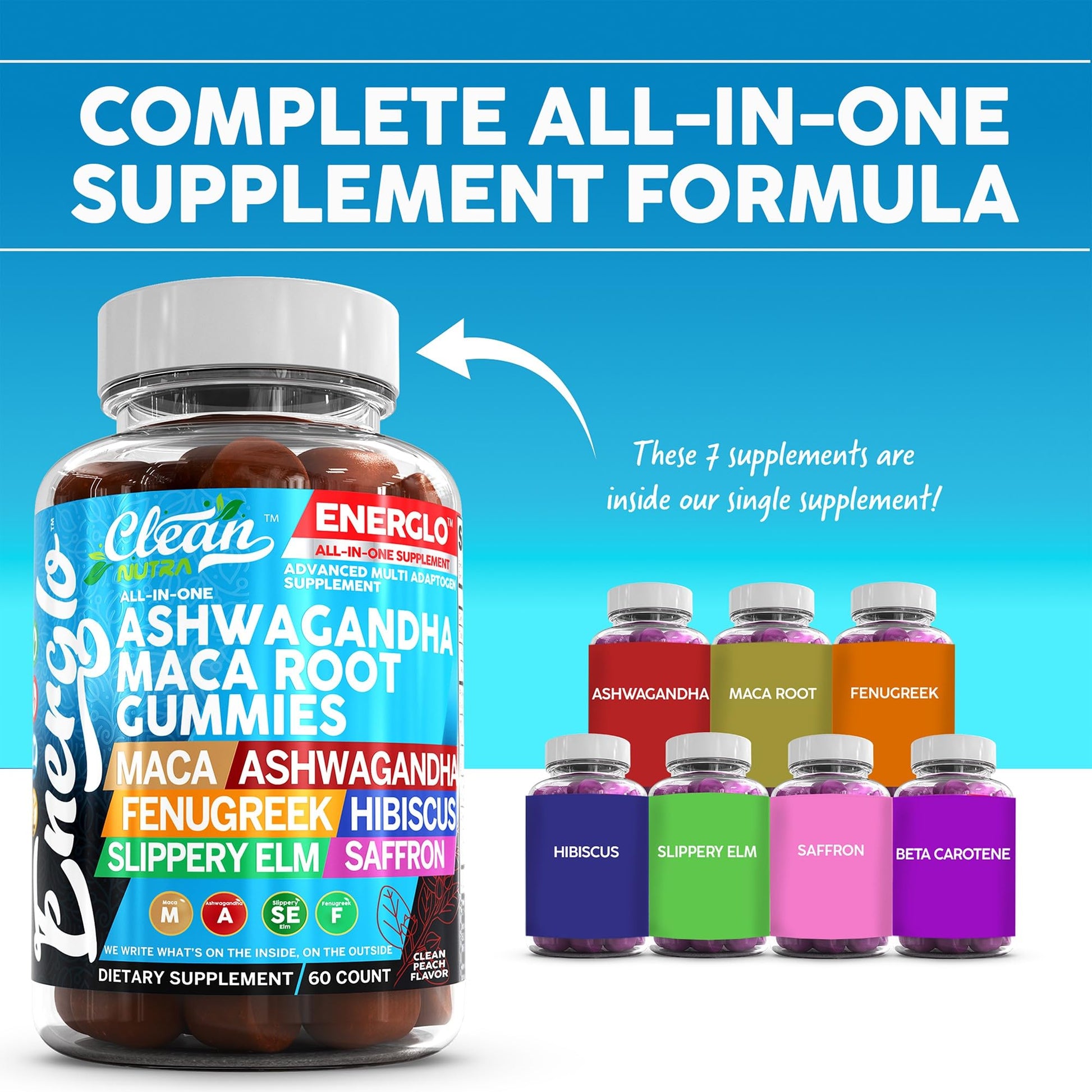 Ashwagandha Maca Root Gummies with Fenugreek Hibiscus Slippery Elm Saffron Extract & Beta Carotene | Peach Flavor Vegan Gummy Vitamins Adaptogen Cortisol Supplement Energlo by Clean Nutra - Maple Wellness Supplements