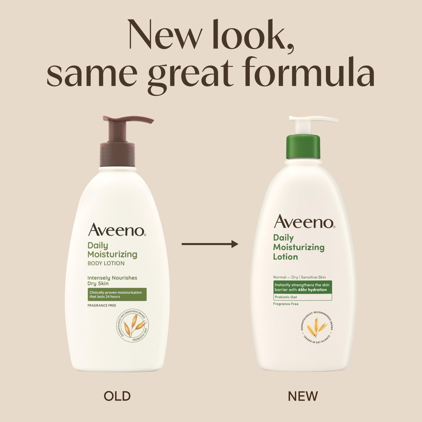 Aveeno Daily Moisturizing Body Lotion, Body Lotion for Dry Skin with Prebiotic Oat, Paraben Free, Fragrance Free - Maple Wellness Supplements