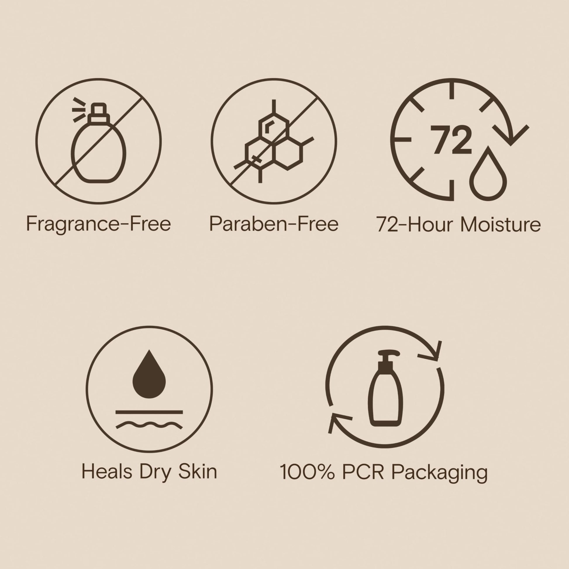 Aveeno Skin Relief Moisturizing Lotion Heals Very Dry, Sensitive Skin, Fast-Absorbing Body - Maple Wellness Supplements