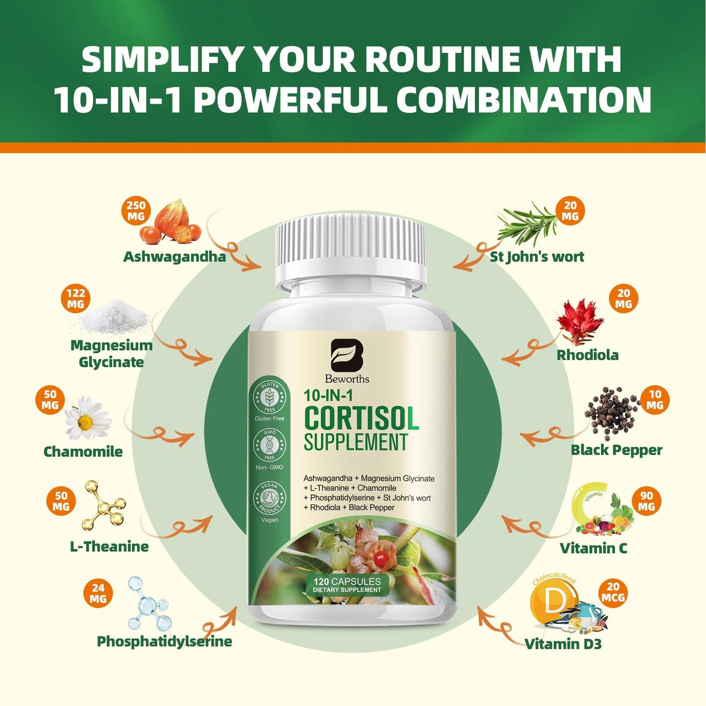 B BEWORTHS Cortisol Supplements for Women Men, 10-in-1 Cortisol Detox with Ashwagandha, Magnesium, L-Theanine, Balanced Cortisol Levels, Night & Calm Support, 120 Vegan Capsules - Maple Wellness Supplements