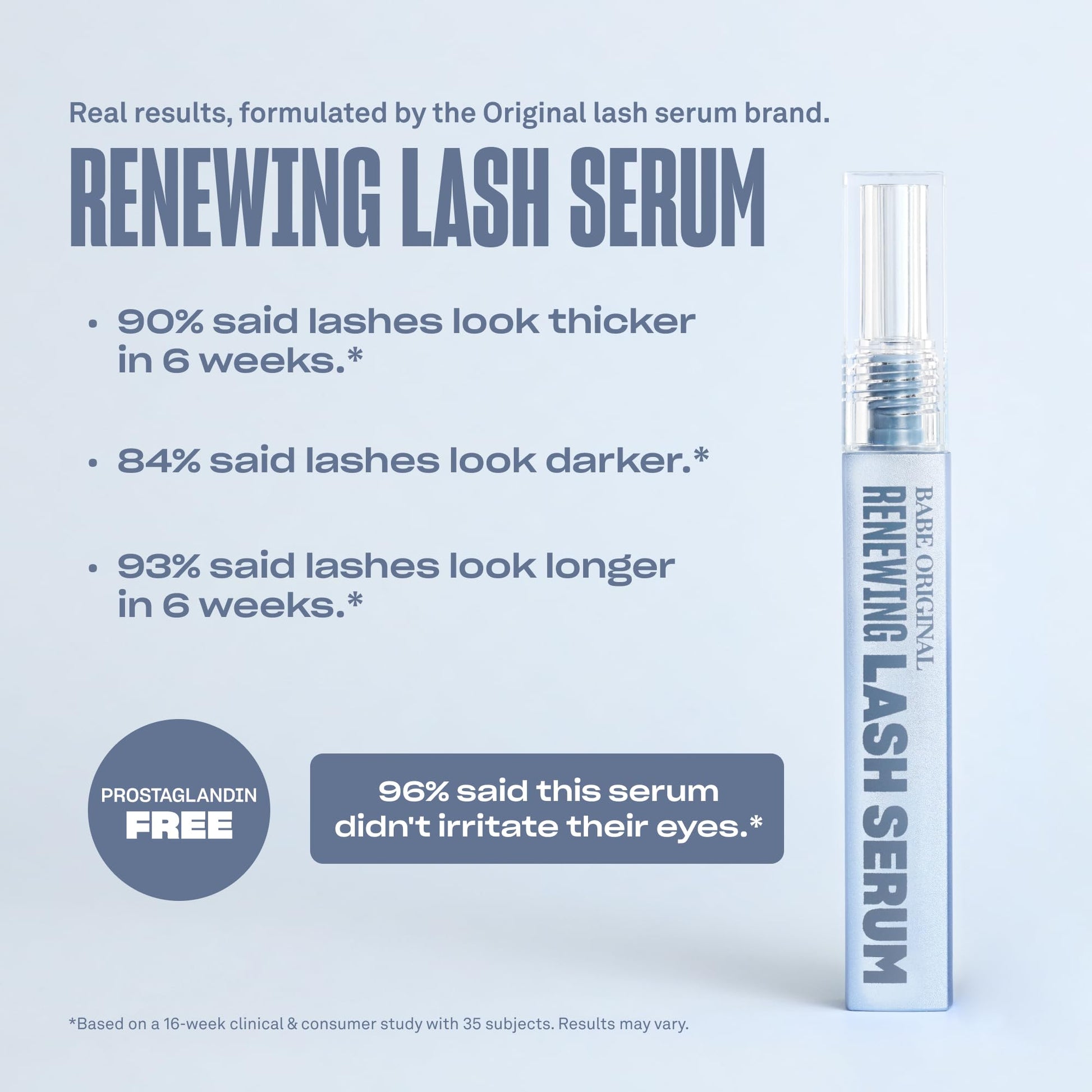 BABE ORIGINAL Renewing Lash Serum – Prostaglandin-Free, Peptide-Infused Gentle Lash Serum for Fuller, Longer-Looking Lashes, Lash Enhancing Treatment - Maple Wellness Supplements