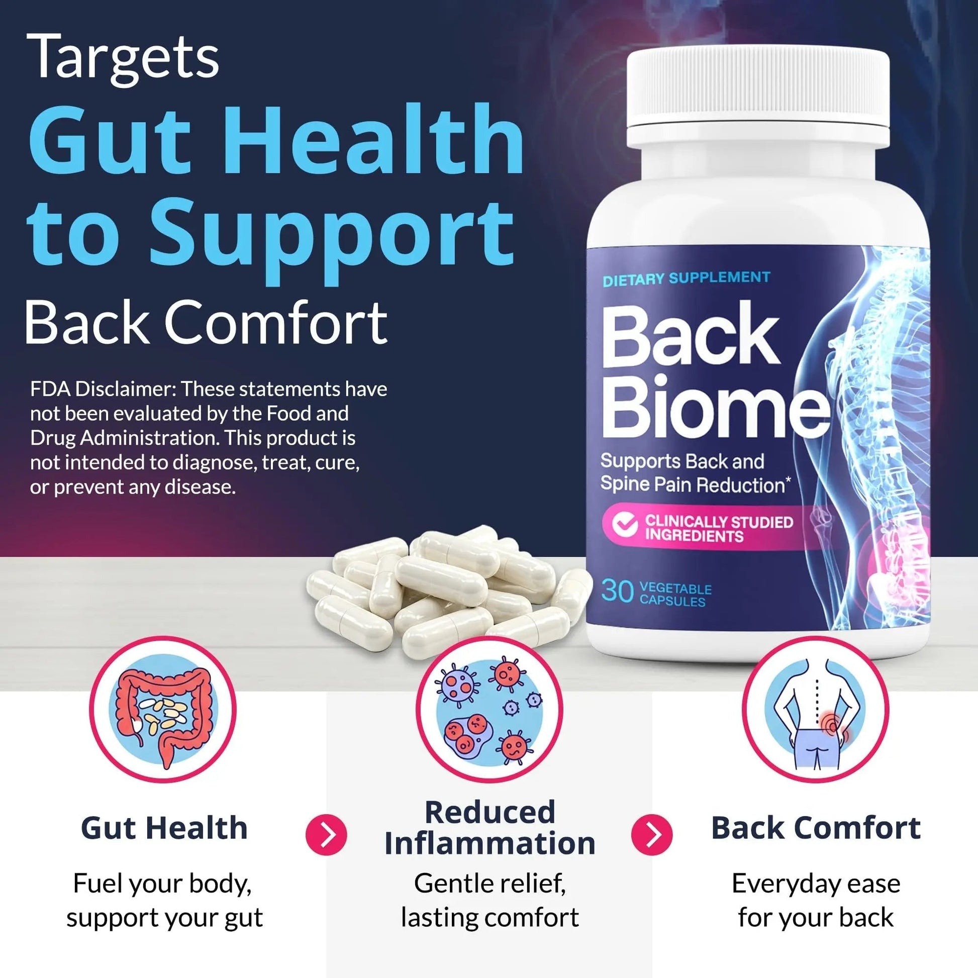 BackBiome – Advanced 7-Strain Probiotic Formula for Gut & Back Health – Supports Digestive Balance, Promotes Spinal Comfort – Non-GMO, Vegan, 30 Capsules - Maple Wellness Supplements