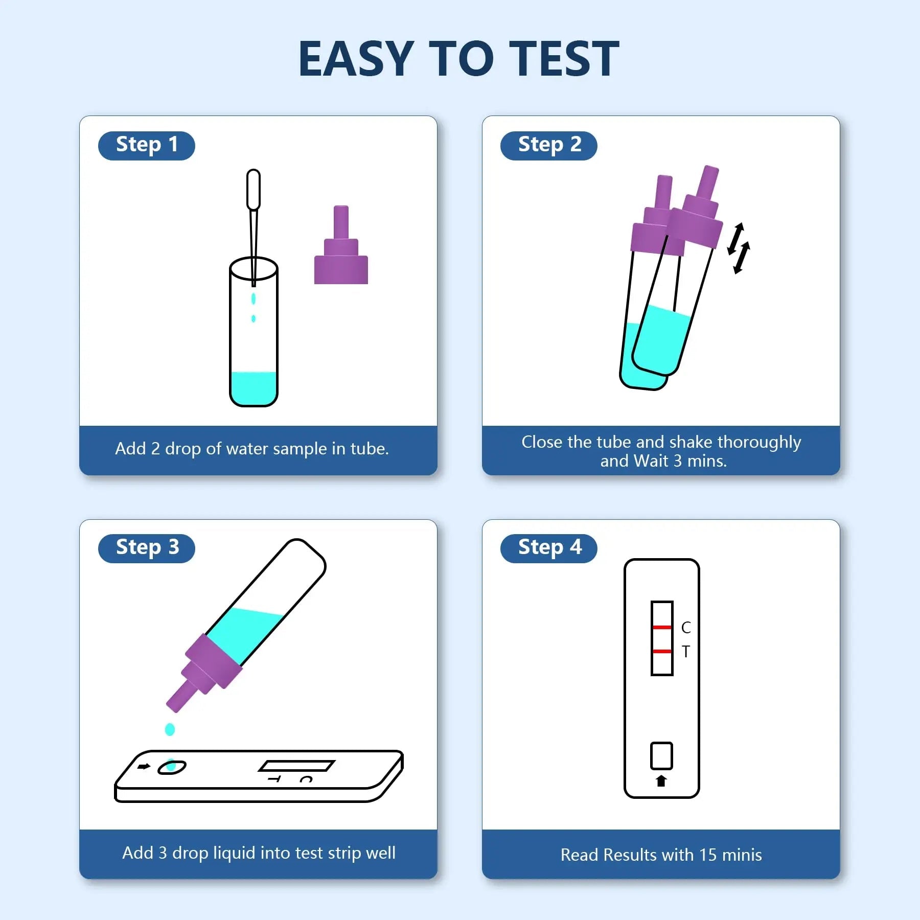 Bacteria Water Test Kit - Results as Fast as 15 MINS -Detects Coliform (Inc. E. coli) & Non-Coliform Bacteria in Drinking, Well Tap & Pool Water – 2 Pack - Maple Wellness Supplements
