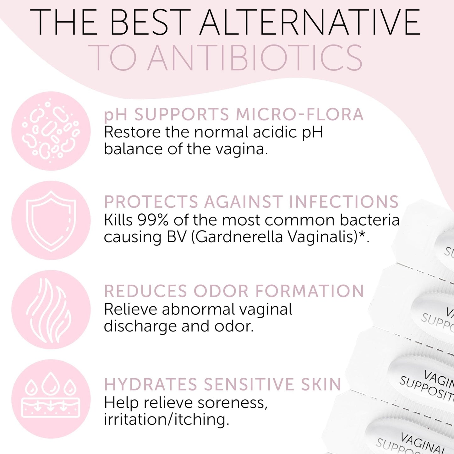 Bacterial Vaginosis Treatment | BV Treatment For Women | Boric Acid Suppositories For Women | Natural Homeopathic for Odor, Itching, Discharge, BV, and Vaginal Microbiota Imbalance | 12 Suppositories - Maple Wellness Supplements