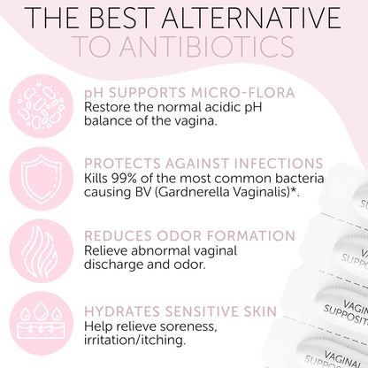 Bacterial Vaginosis Treatment | BV Treatment For Women | Boric Acid Suppositories For Women | Natural Homeopathic for Odor, Itching, Discharge, BV, and Vaginal Microbiota Imbalance | 12 Suppositories - Maple Wellness Supplements