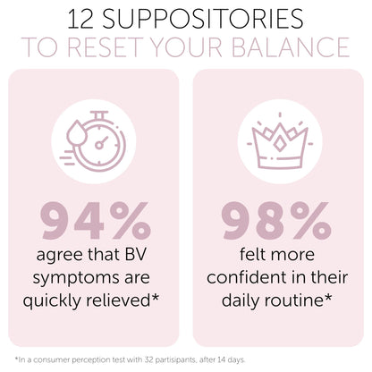 Bacterial Vaginosis Treatment | BV Treatment For Women | Boric Acid Suppositories For Women | Natural Homeopathic for Odor, Itching, Discharge, BV, and Vaginal Microbiota Imbalance | 12 Suppositories - Maple Wellness Supplements
