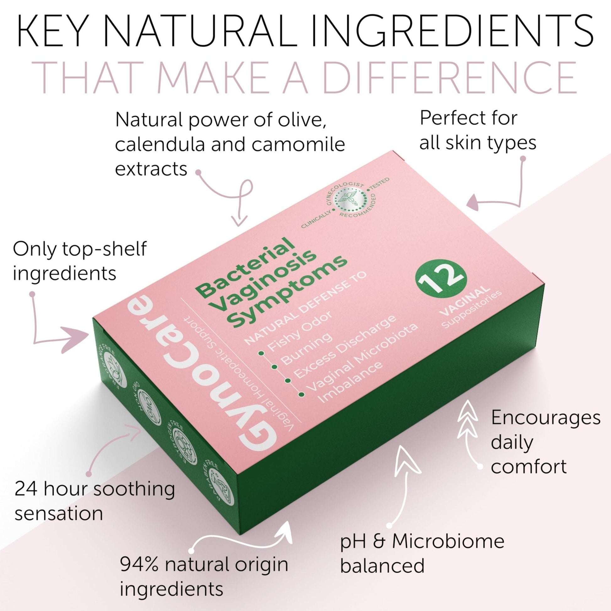 Bacterial Vaginosis Treatment | BV Treatment For Women | Boric Acid Suppositories For Women | Natural Homeopathic for Odor, Itching, Discharge, BV, and Vaginal Microbiota Imbalance | 12 Suppositories - Maple Wellness Supplements