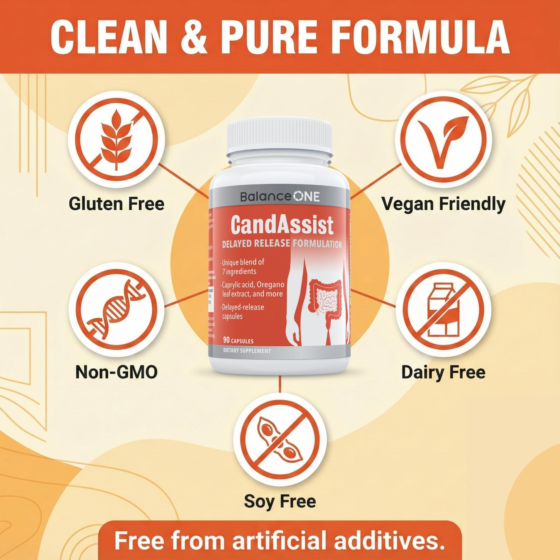 Balance ONE Candida Cleanse & Yeast Support Complex – Caprylic Acid, Undecylenic Acid, Berberine & Oregano Leaf – Gut Flora Balance for Women & Men - Maple Wellness Supplements