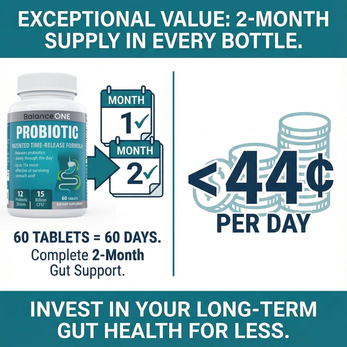 Balance ONE Time Release Probiotic – 15 Billion CFU – 12 Strains Including L. Plantarum – 15x More Survival Than Capsules – Bloating & Gas Relief – Gut & Digestive Health for Women & Men – 60 Tablets - Maple Wellness Supplements