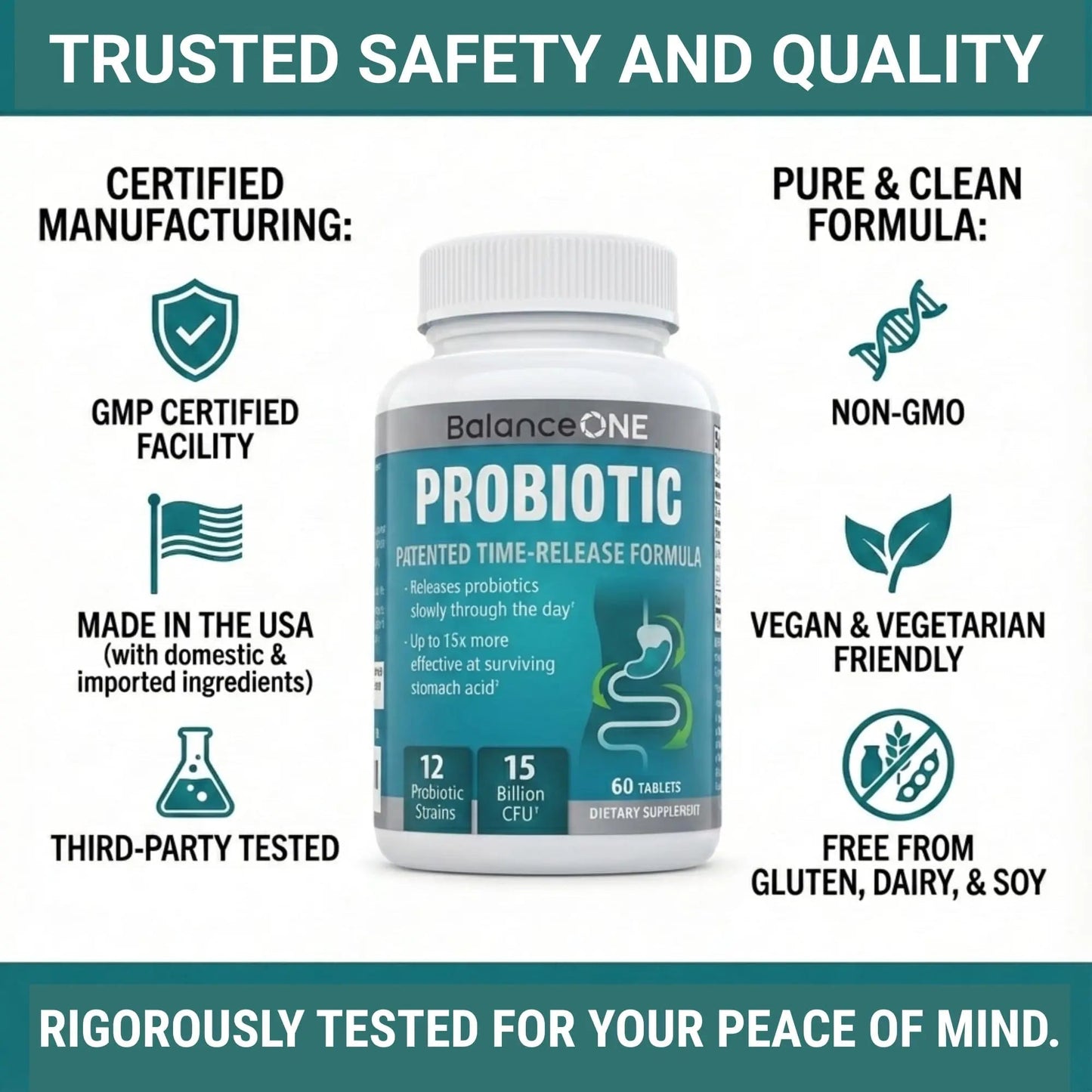 Balance ONE Time Release Probiotic – 15 Billion CFU – 12 Strains Including L. Plantarum – 15x More Survival Than Capsules – Bloating & Gas Relief – Gut & Digestive Health for Women & Men – 60 Tablets - Maple Wellness Supplements