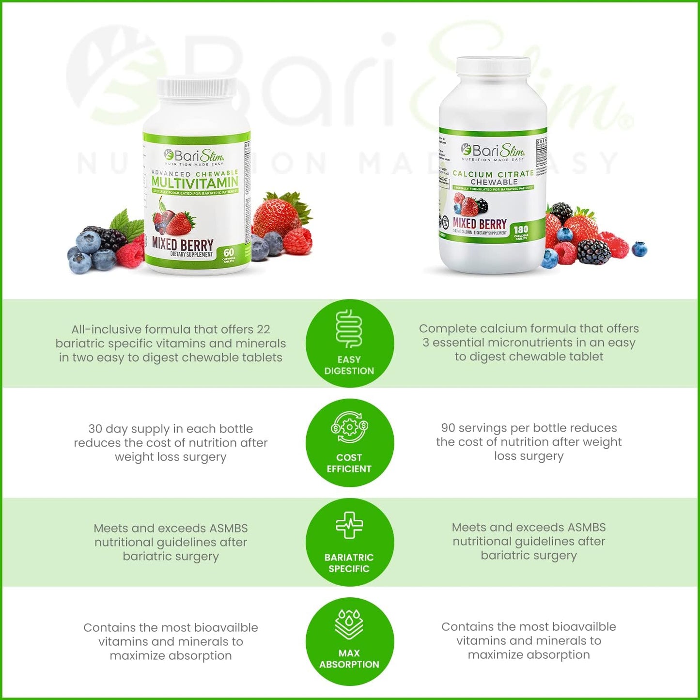 BariSlim Bariatric Calcium Citrate & Advanced Chewable Bariatric Multivitamin with Iron - Bariatric Vitamin and Supplement for Post Bariatric Surgery Including Gastric Bypass and Gastric Sleeve - Maple Wellness Supplements