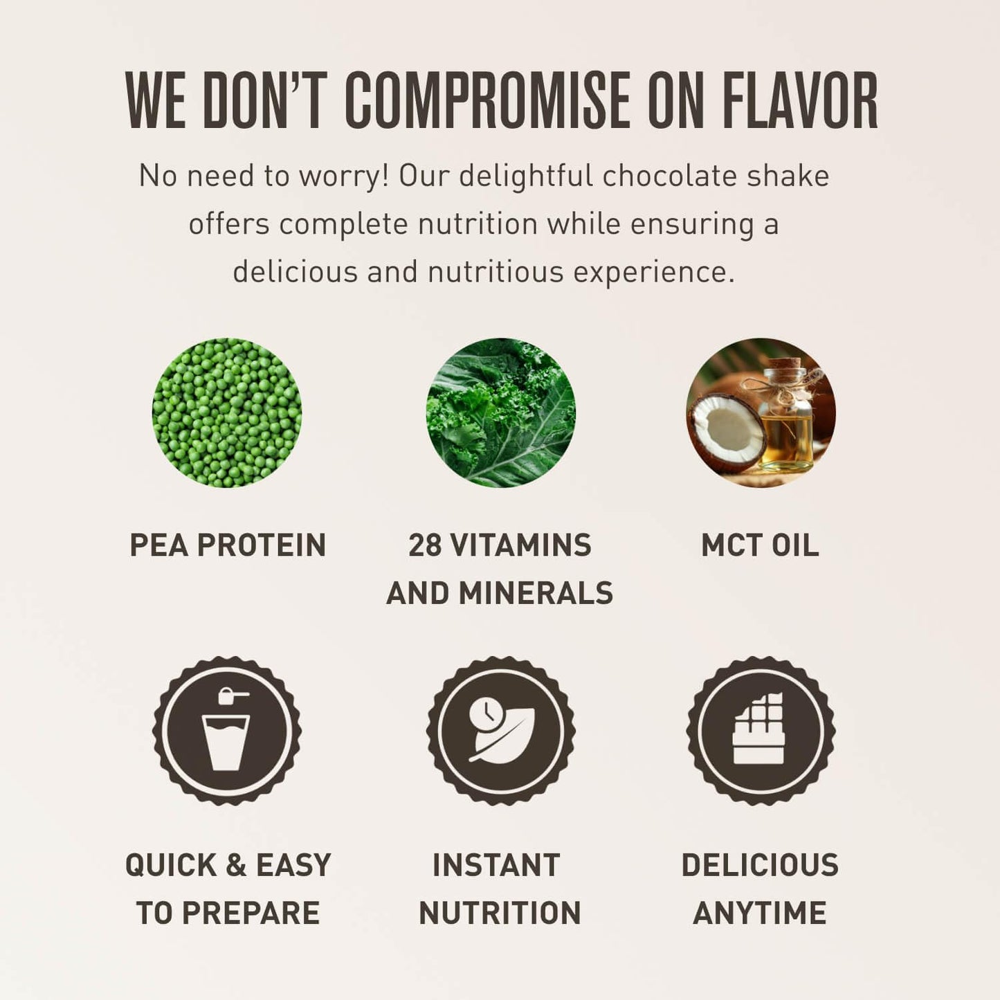 Basecamp Complete Nutrition Shake by Chuck Norris Roundhouse Provisions – Plant-Based Emergency Meal with 18g Protein & 28 Essential Nutrients – Rich Chocolate Flavor – 10 Servings, 3-Year Shelf Life - Maple Wellness Supplements