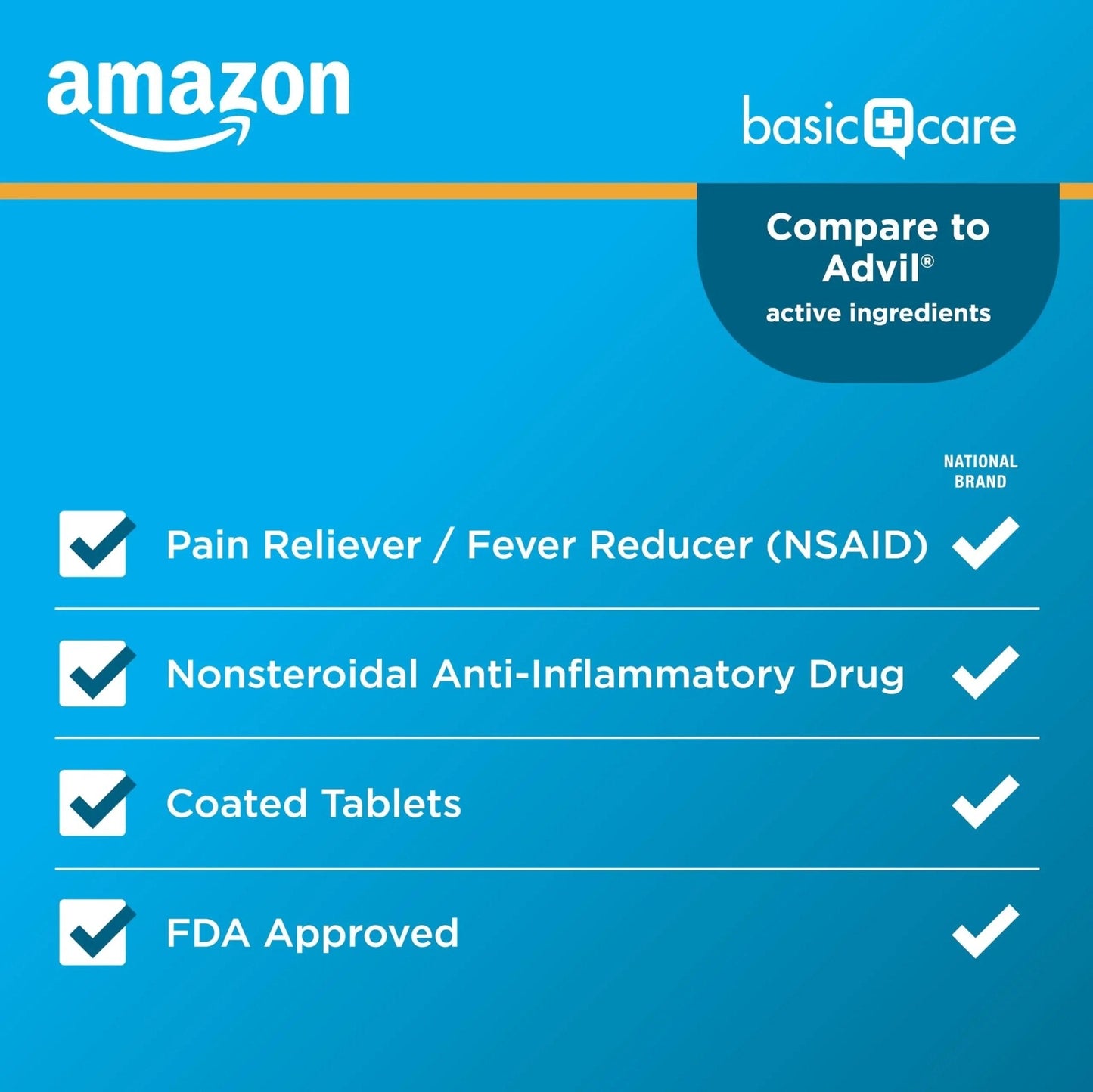 Basic Care Ibuprofen Tablets, 500 Count - Maple Wellness Supplements