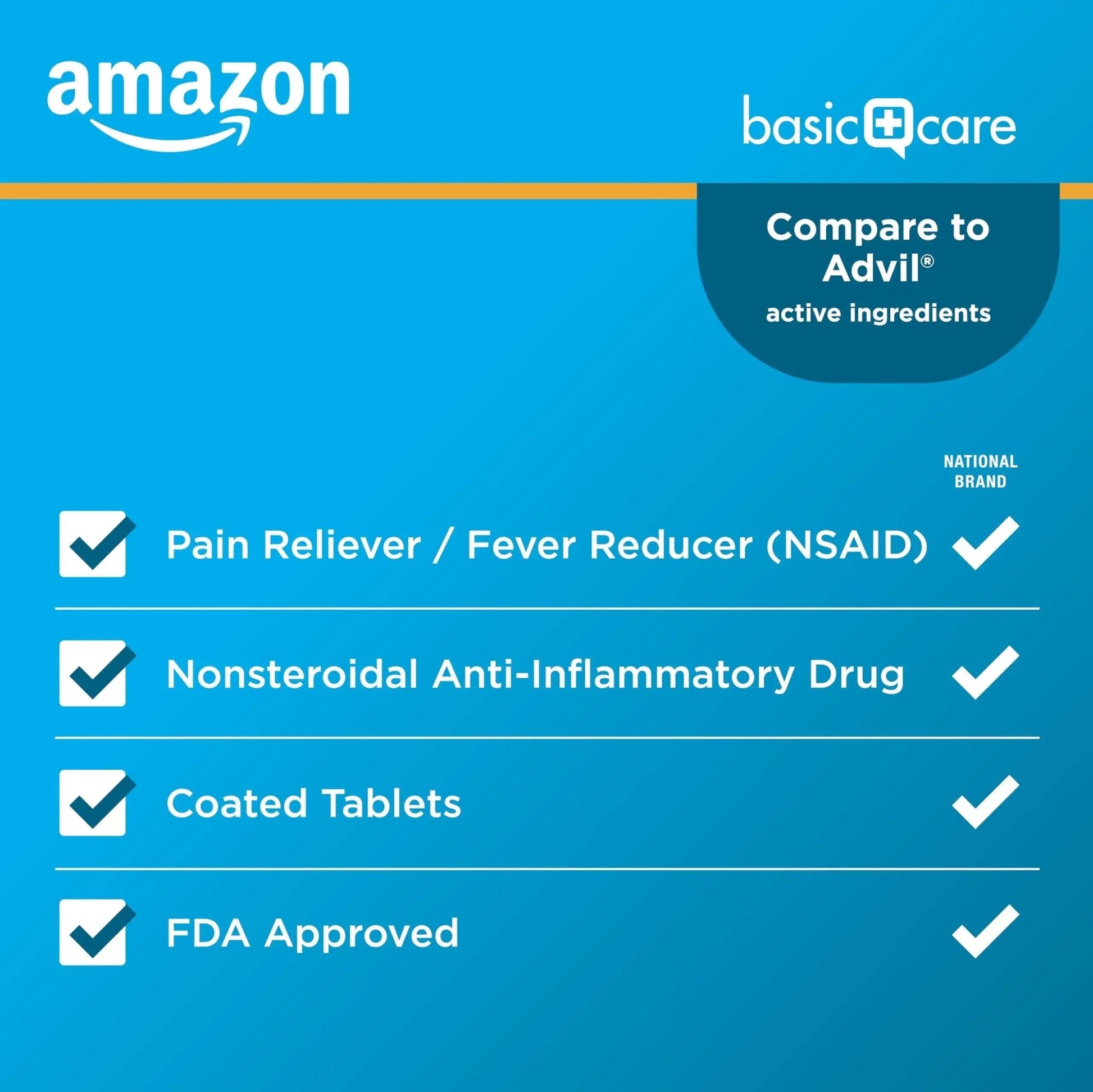 Basic Care Ibuprofen Tablets, 500 Count - Maple Wellness Supplements