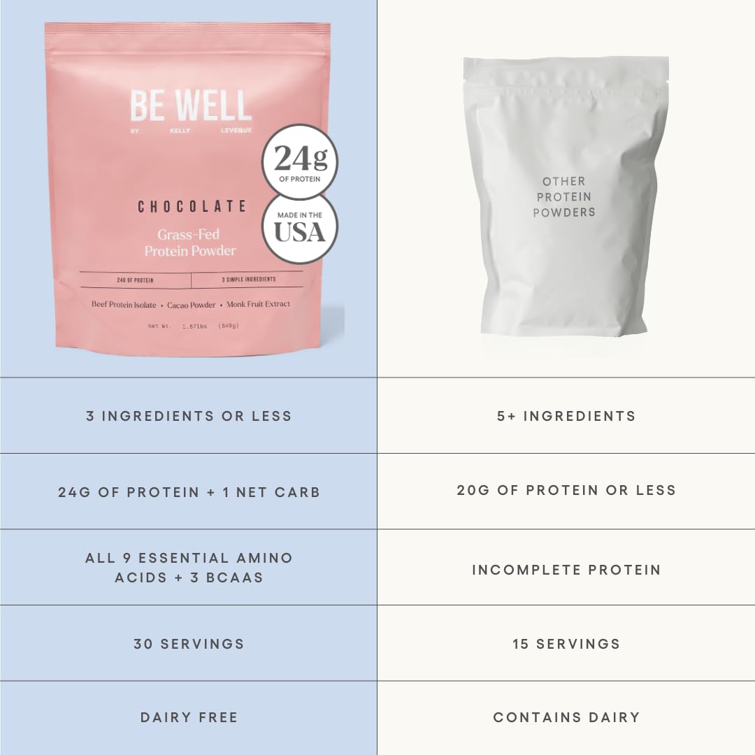 Be Well by Kelly Chocolate Grass-Fed Beef Protein Powder, 24G of Protein & 1G Net Carbs (3 Ingredients, 30 Servings) 9 Amino Acids + 3 BCAAs No Soy, No Dairy, Stevia-Free, No Sugar Added 1.87lb 849g - Maple Wellness Supplements