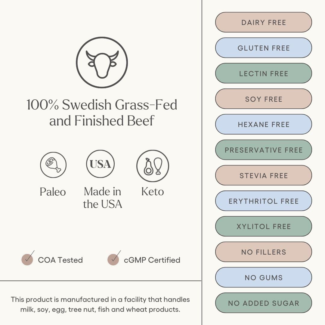 Be Well by Kelly Chocolate Grass-Fed Beef Protein Powder, 24G of Protein & 1G Net Carbs (3 Ingredients, 30 Servings) 9 Amino Acids + 3 BCAAs No Soy, No Dairy, Stevia-Free, No Sugar Added 1.87lb 849g - Maple Wellness Supplements