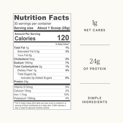 Be Well by Kelly Chocolate Grass-Fed Beef Protein Powder, 24G of Protein & 1G Net Carbs (3 Ingredients, 30 Servings) 9 Amino Acids + 3 BCAAs No Soy, No Dairy, Stevia-Free, No Sugar Added 1.87lb 849g - Maple Wellness Supplements