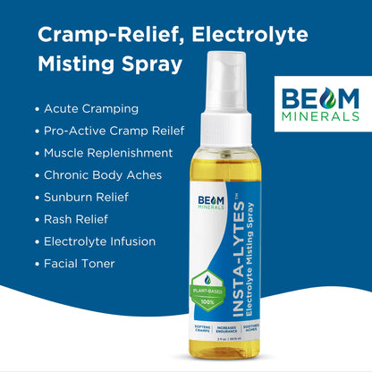 BEAM MINERALS Insta-Lytes | How to Stop Leg Cramps Immediately Electrolyte Misting Spray | Fulvic Acid Trace Minerals | Fast Micronutrients Supplements | 2 fl Oz - Maple Wellness Supplements