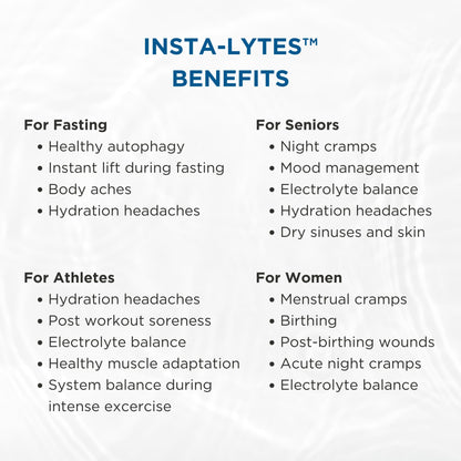 BEAM MINERALS Insta-Lytes | How to Stop Leg Cramps Immediately Electrolyte Misting Spray | Fulvic Acid Trace Minerals | Fast Micronutrients Supplements | 2 fl Oz - Maple Wellness Supplements