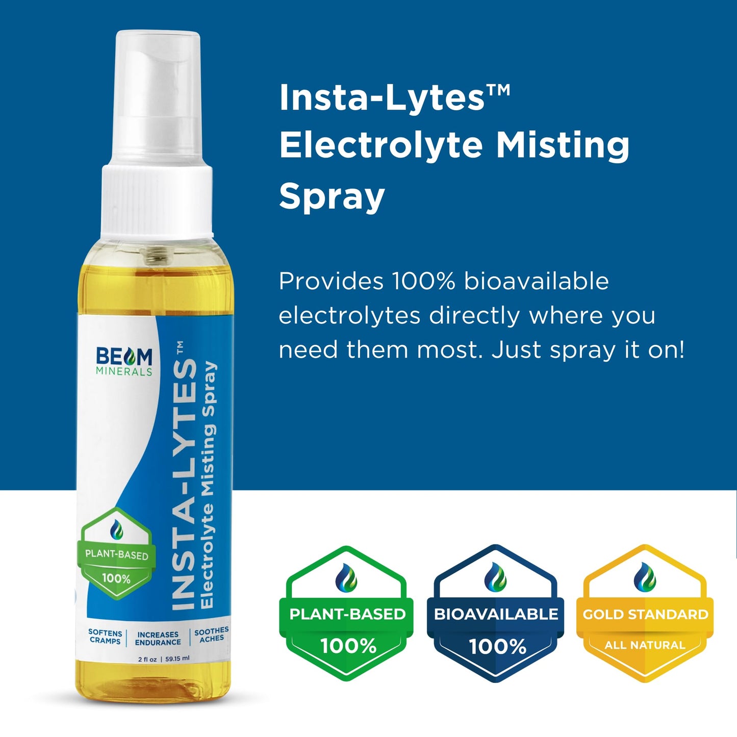 BEAM MINERALS Insta-Lytes | How to Stop Leg Cramps Immediately Electrolyte Misting Spray | Fulvic Acid Trace Minerals | Fast Micronutrients Supplements | 2 fl Oz - Maple Wellness Supplements