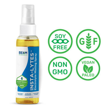 BEAM MINERALS Insta-Lytes | How to Stop Leg Cramps Immediately Electrolyte Misting Spray | Fulvic Acid Trace Minerals | Fast Micronutrients Supplements | 2 fl Oz - Maple Wellness Supplements