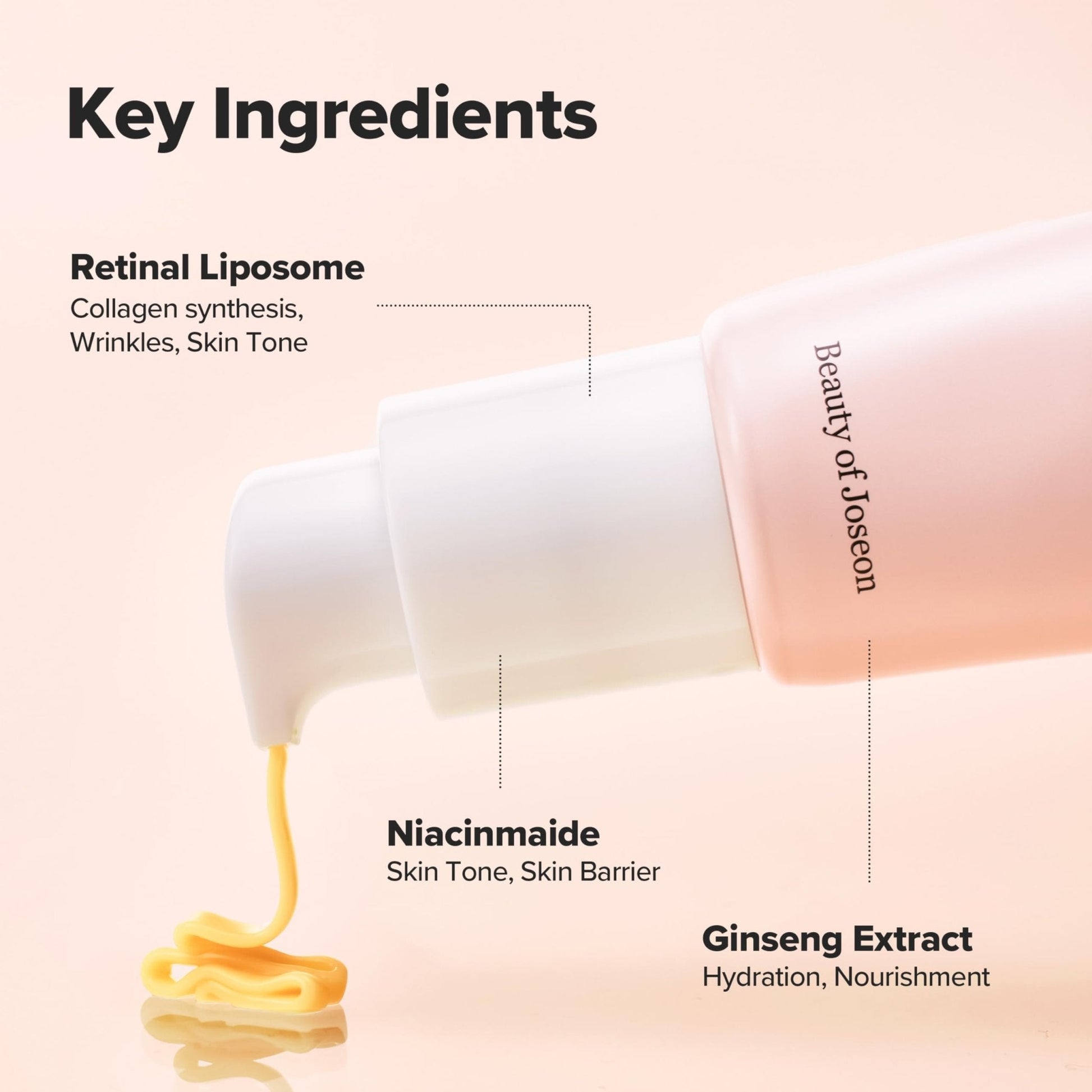 Beauty of Joseon Revive Eye Serum with Retinal Niacinamide Correction for Puffy Eye Bags - Maple Wellness Supplements
